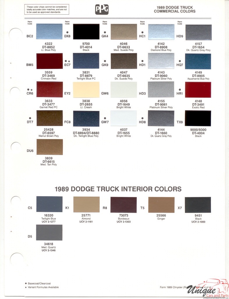 1989 Dodge Truck Paint Charts PPG